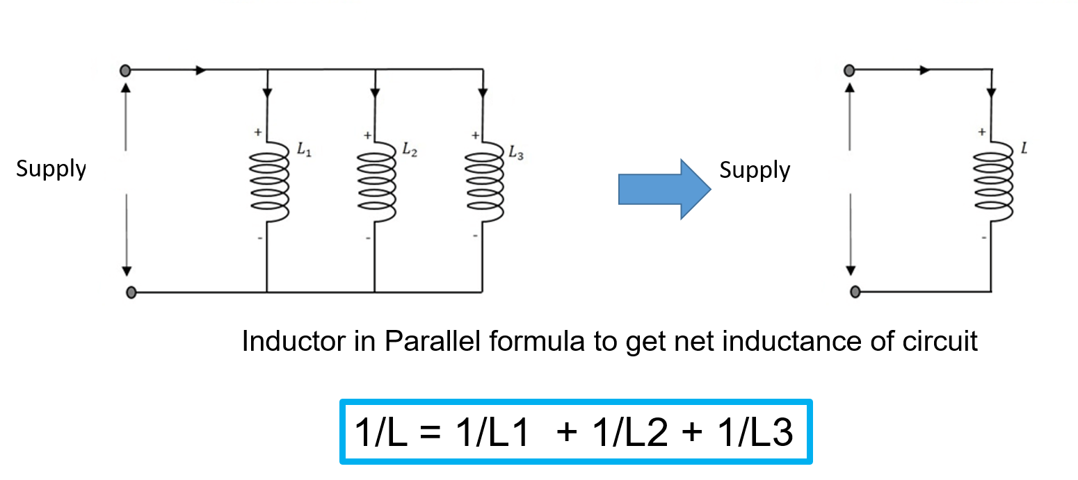inductor in parallel